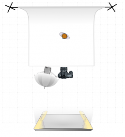 Esquema de luces para retrato